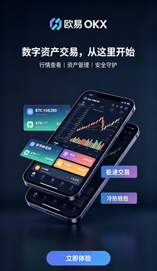 欧交易所app官方充提说明